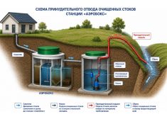 Аэробокс А-230-5 MAX-80